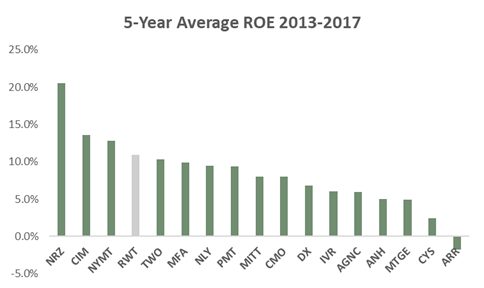 roe2.jpg